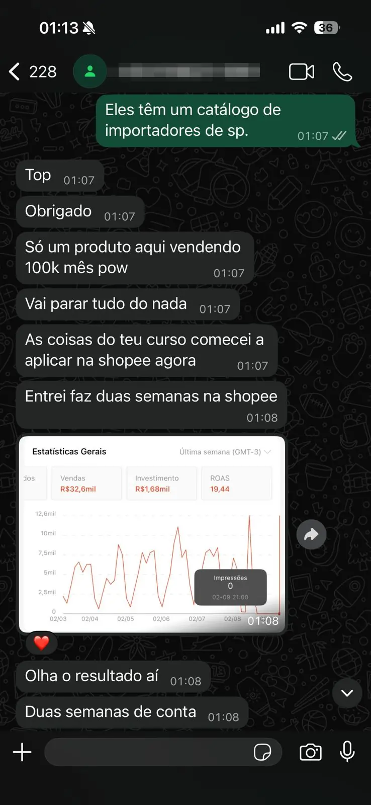 R$32,6 mil em duas semanas de Shopee