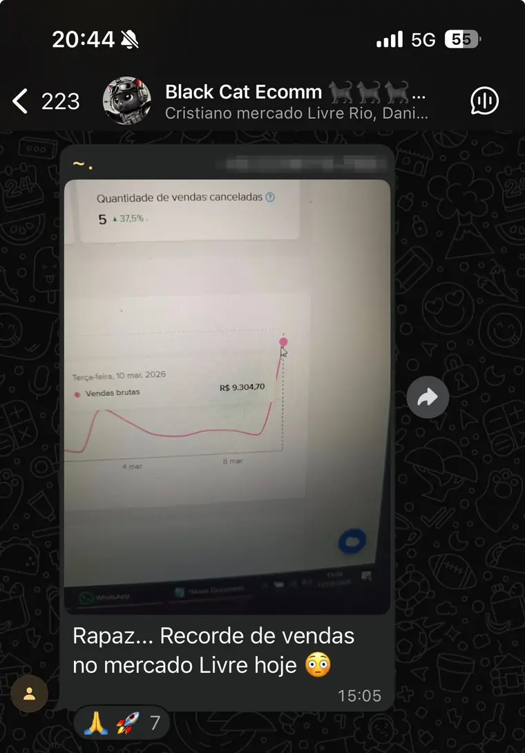 Recorde de R$9,3 mil em um dia no Mercado Livre